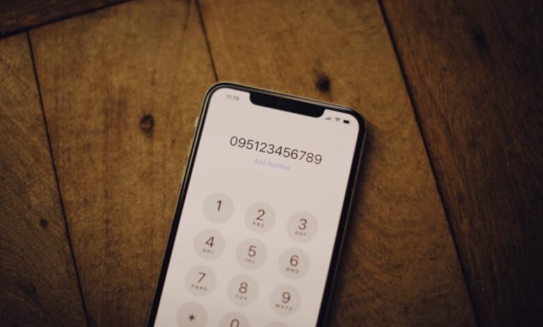 phone number details and caller id