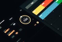 understanding six eight time songs demystified